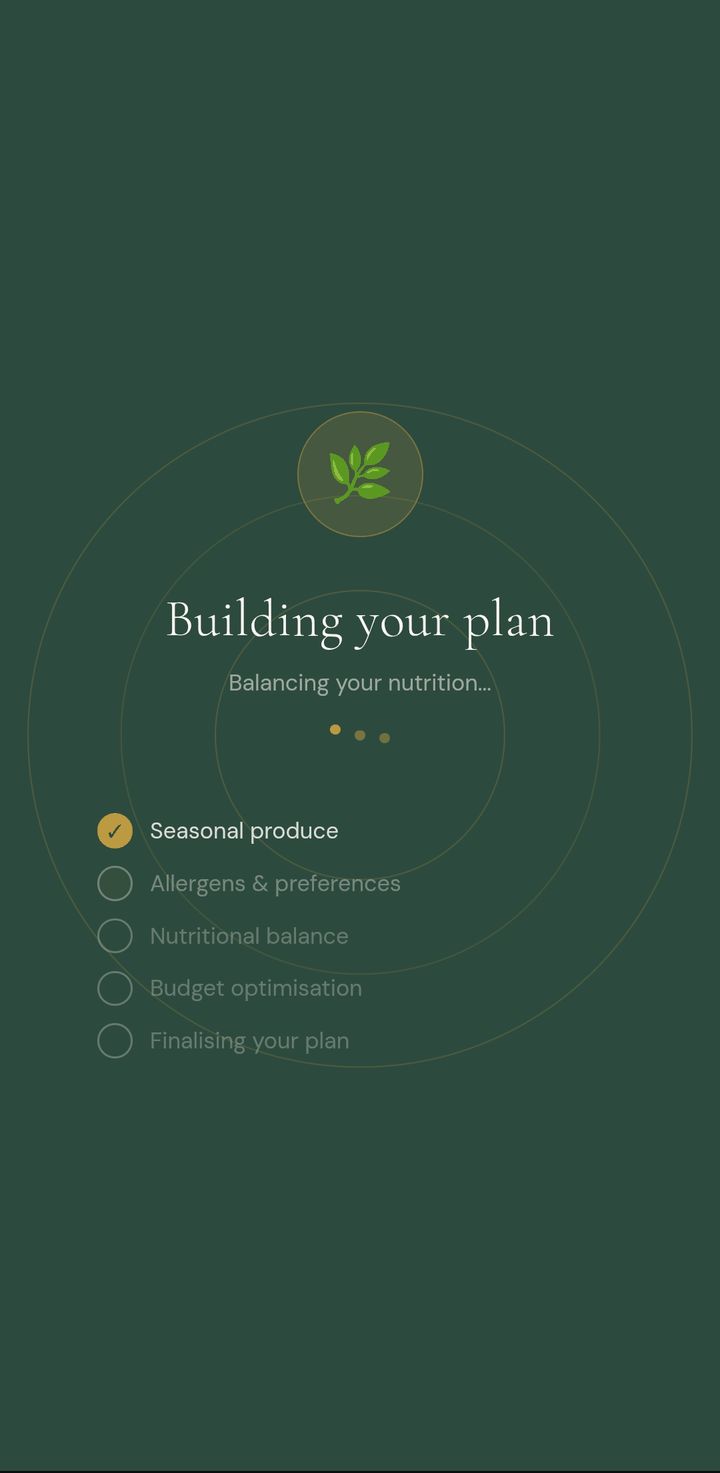 The plan-generation screen balancing seasonal produce, allergens, nutrition, and budget